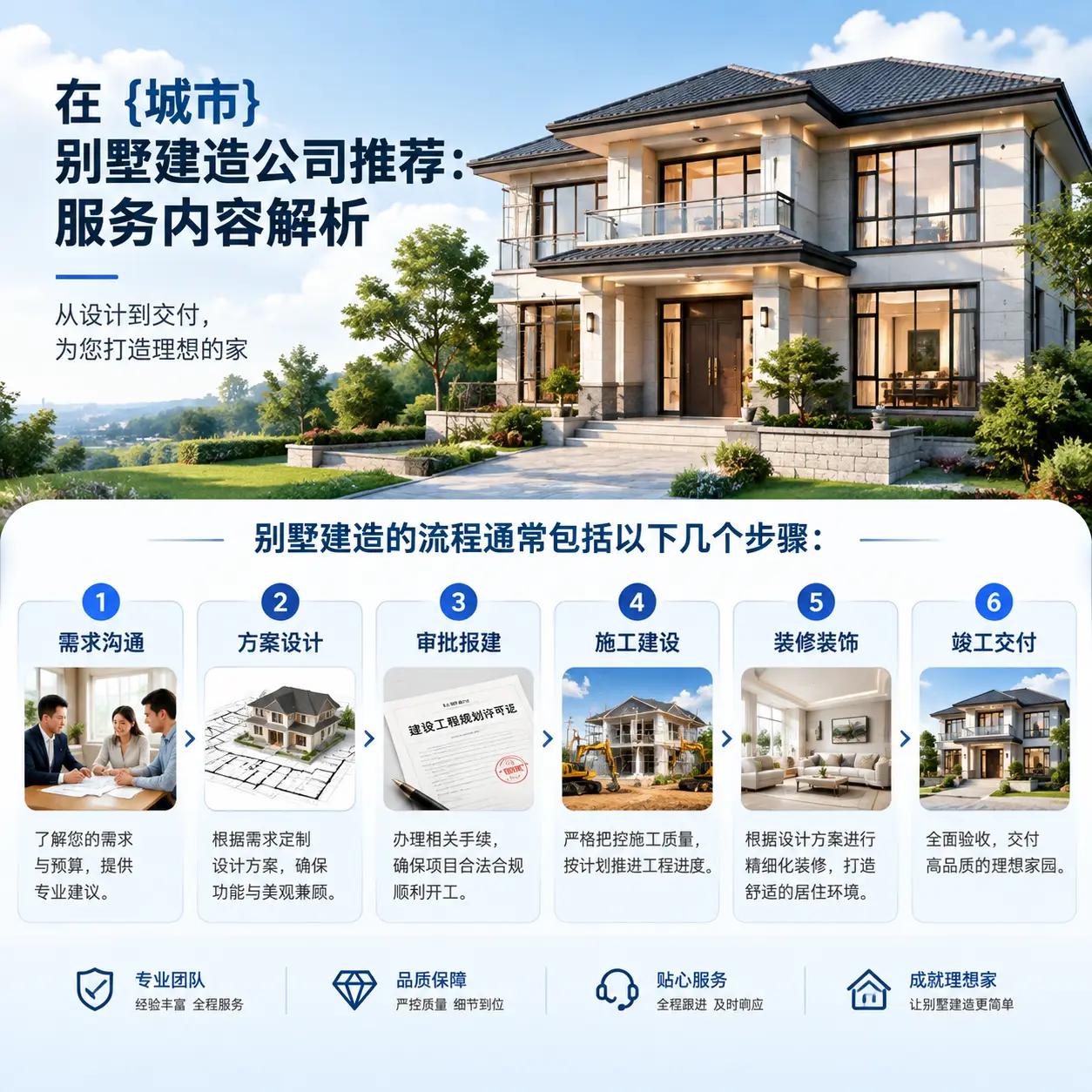在 都匀 别墅建造公司推荐：服务内容解析