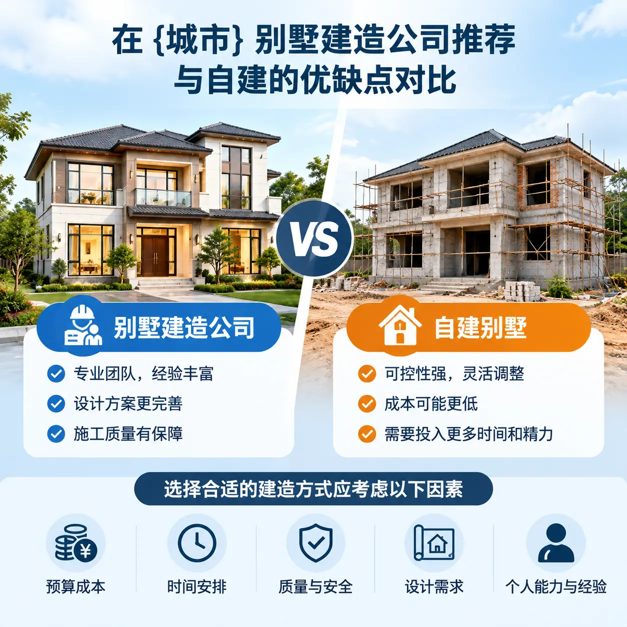 在 都匀 别墅建造公司推荐与自建的优缺点对比